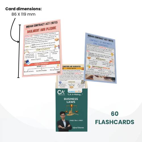 CA combo- Business Laws and Quantitive Aptitude colorful flashcards