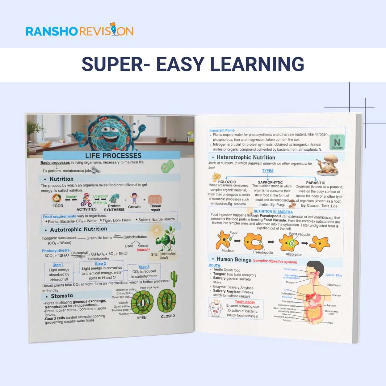 10th - 1'o Clock Revision book for Science for CBSE 2026