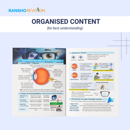 10th - 1'o Clock Revision book for Science for CBSE 2026